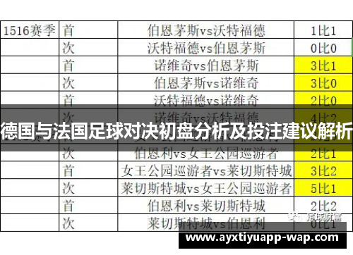 德国与法国足球对决初盘分析及投注建议解析