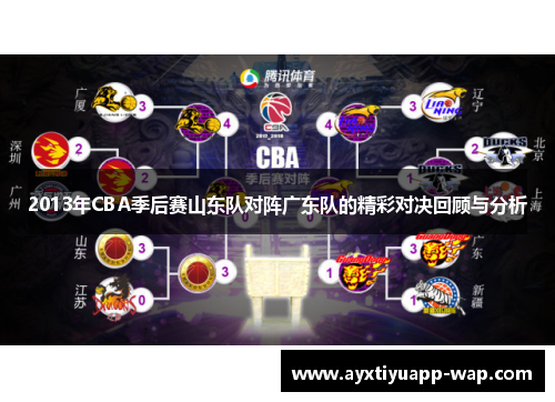 2013年CBA季后赛山东队对阵广东队的精彩对决回顾与分析